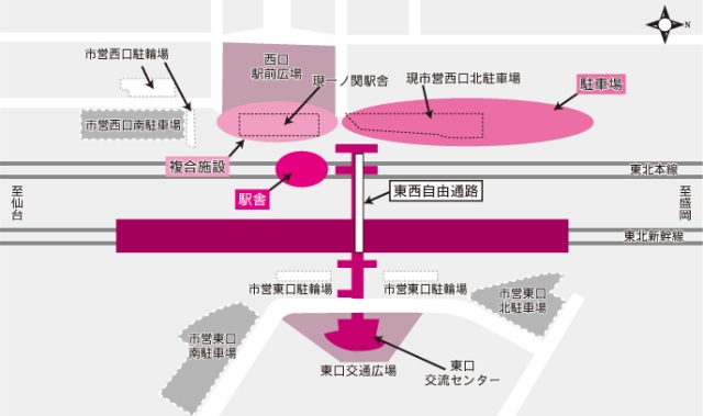 複合施設、駅舎、駐車場、東西自由通路のイメージ図（素案）