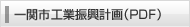 工業振興計画