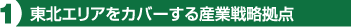 1.東北エリアをカバーする産業戦略拠点