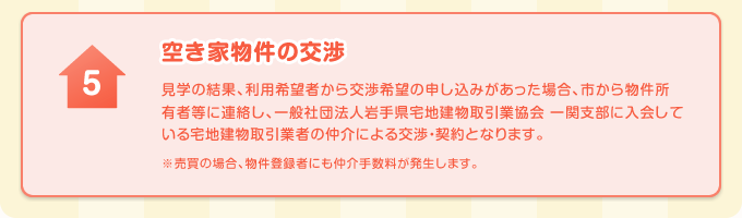 空き家物件の交渉 見学の結果、利用希望者から交渉希望の申し込みがあった場合、市から物件所有者等に連絡し、一般社団法人岩手県宅地建物取引業協会 一関支部に入会している宅地建物取引業者の仲介による交渉・契約となります。※売買の場合、物件登録者にも仲介手数料が発生します。