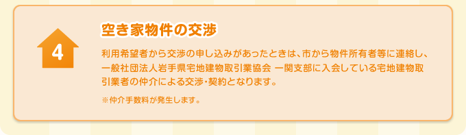 空き家物件の交渉 利用希望者から交渉の申し込みがあったときは、市から物件所有者等に連絡し、一般社団法人岩手県宅地建物取引業協会 一関支部に入会している宅地建物取引業者の仲介による交渉・契約となります。※仲介手数料が発生します。