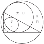 中級問題　図