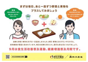 食生活改善普及月間ポスター
