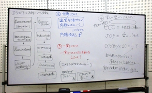 大まかな構成を決めて役割分担し、それぞれ調べることに。