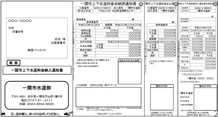 納付書