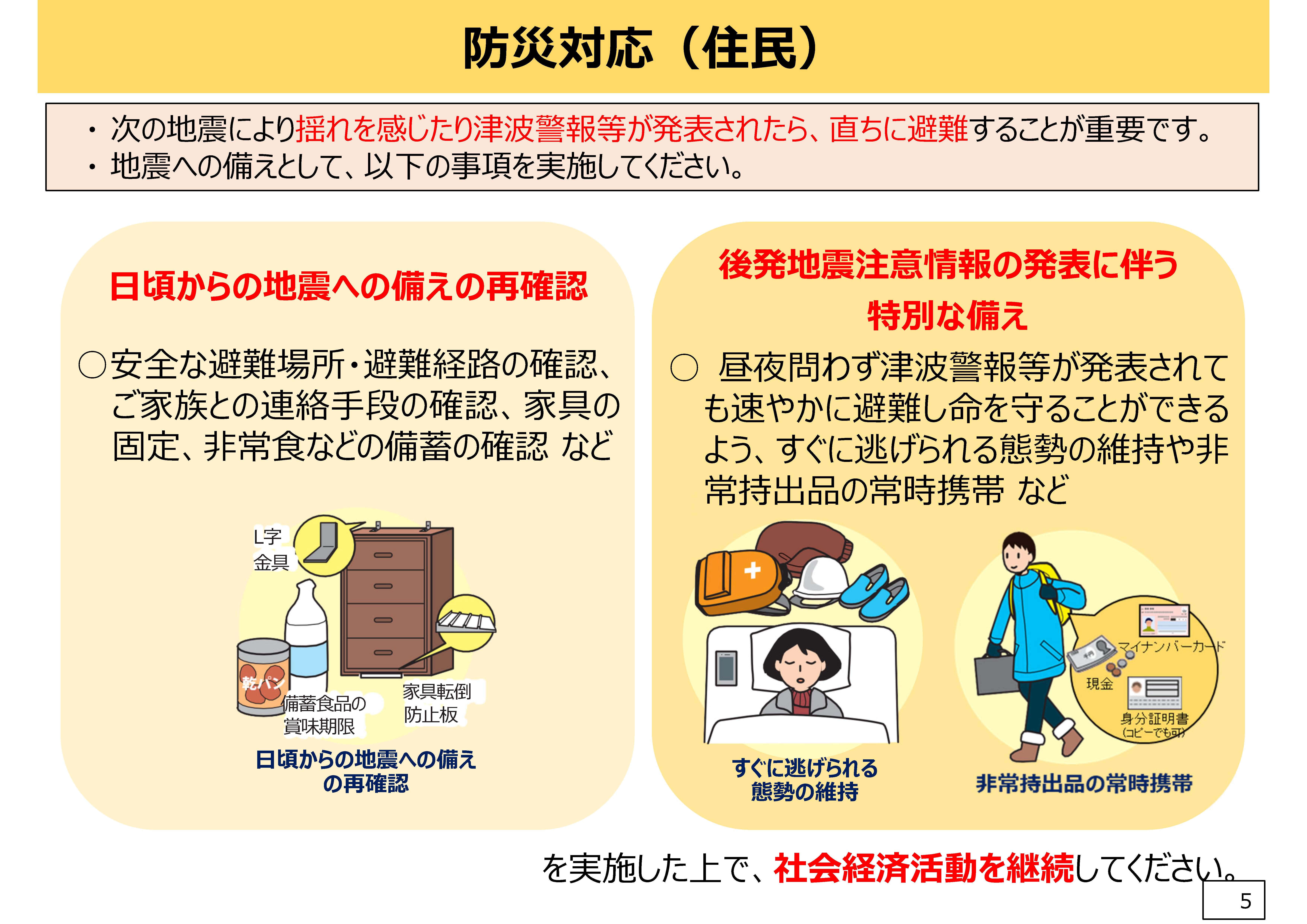 20251209_北海道・三陸沖後発地震注意情報について(内閣府・気象庁報道発表資料)_P5