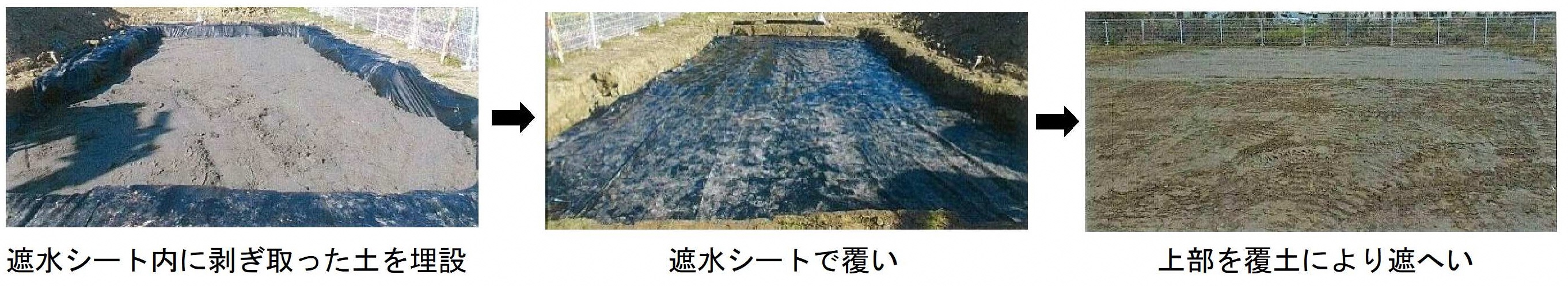 除去土壌の説明