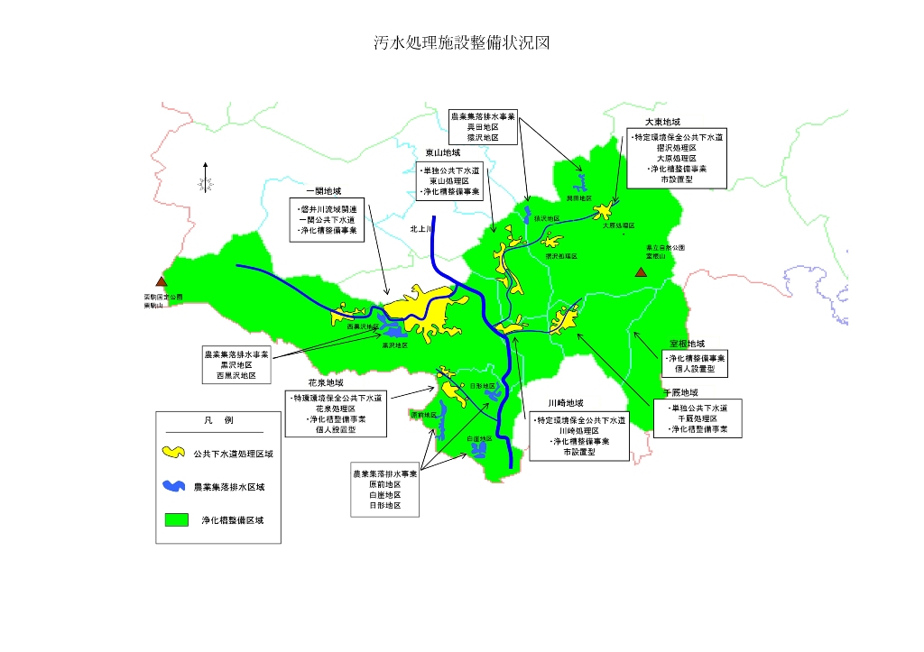 図1　汚水処理施設整備状況図