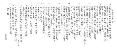 骨寺村在家日記（複製）　原史料：中尊寺大長寿院蔵