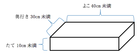 小型家電のサイズ