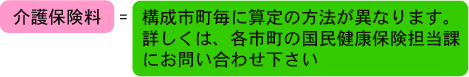 介護保険料の決め方