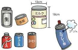 ジュース、酒、食品などの缶及びスプレー缶