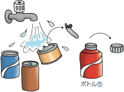 すすいで水を切って下さい。