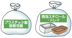 発泡スチロール、食品トレイは「プラスチック製容器包装」と分けて出して下さい。