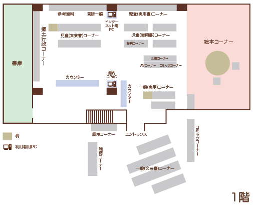 図書館１階