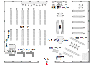 図書館１階