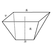 中級問題