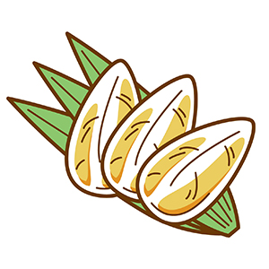 初級問題