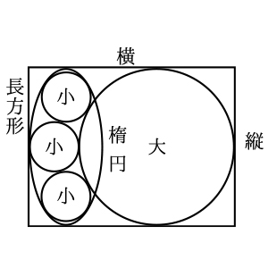 上級問題
