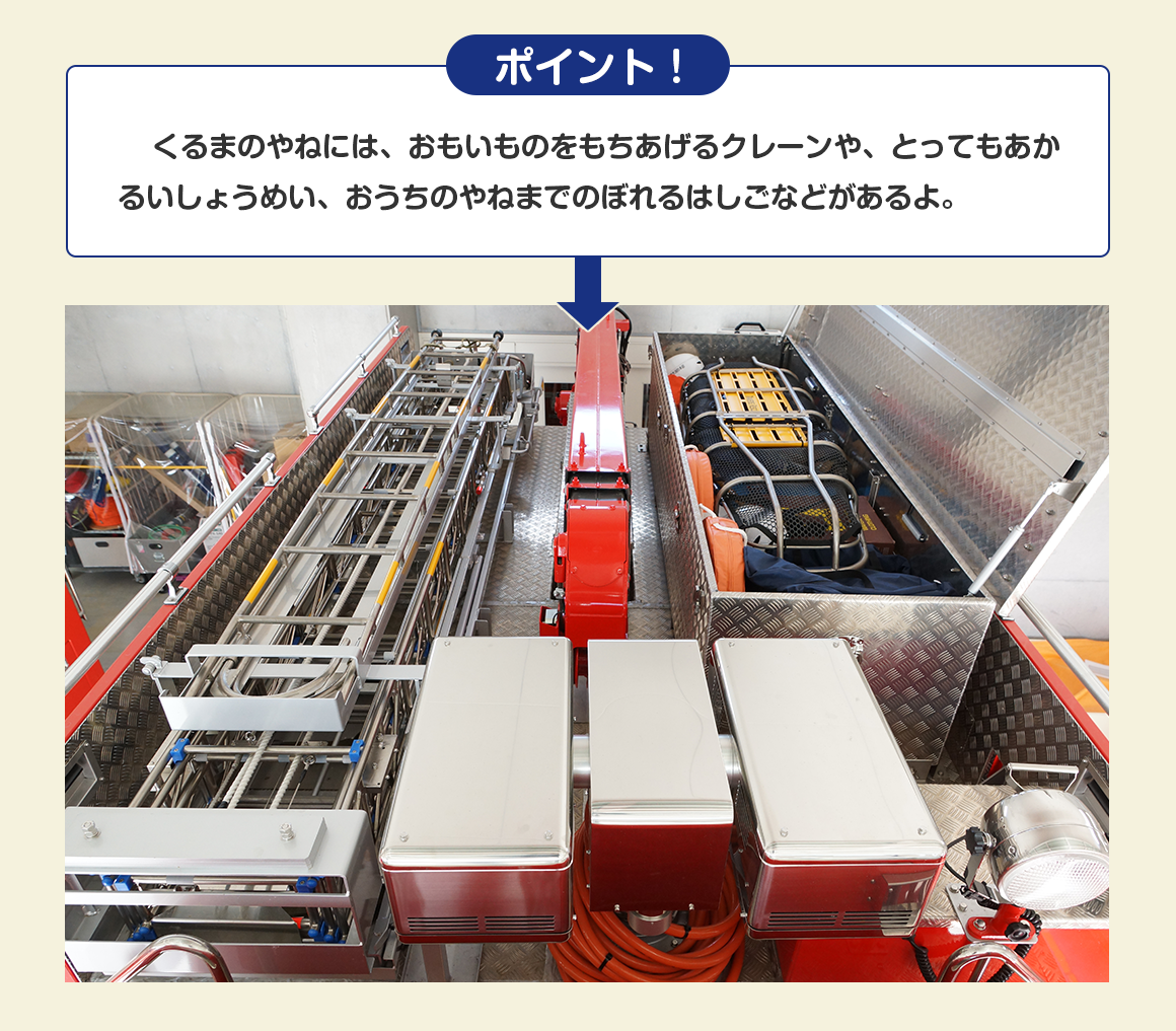  くるまのやねには、おもいものをもちあげるクレーンや、とってもあかるいしょうめい、おうちのやねまでのぼれるはしごなどがあるよ。