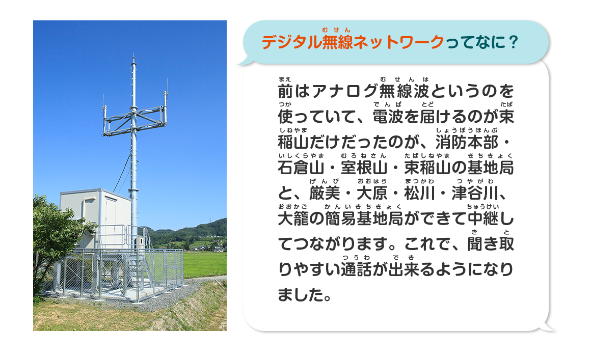 デジタル無線ネットワークってなに？前はアナログ無線波というのを使っていて、電波を届けるのが束稲山だけだったのが、消防本部・石倉山・室根山・束稲山の基地局と、厳美・大原・松川・津谷川、大籠の簡易基地局ができて中継してつながります。これで、聞き取りやすい通話が出来るようになりました。