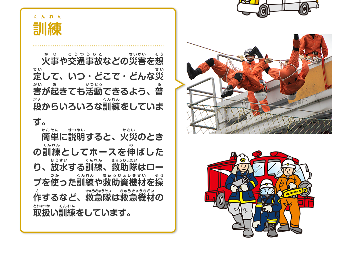 訓練（火事や交通事故などの災害を想定して、いつ・どこで・どんな災害が起きても活動できるよう、普段からいろいろな訓練をしています。簡単に説明すると、火災のときの訓練としてホースを伸ばしたり、放水する訓練、救助隊はロープを使った訓練や救助資機材を操作するなど、救急隊は救急機材の取扱い訓練をしています。）