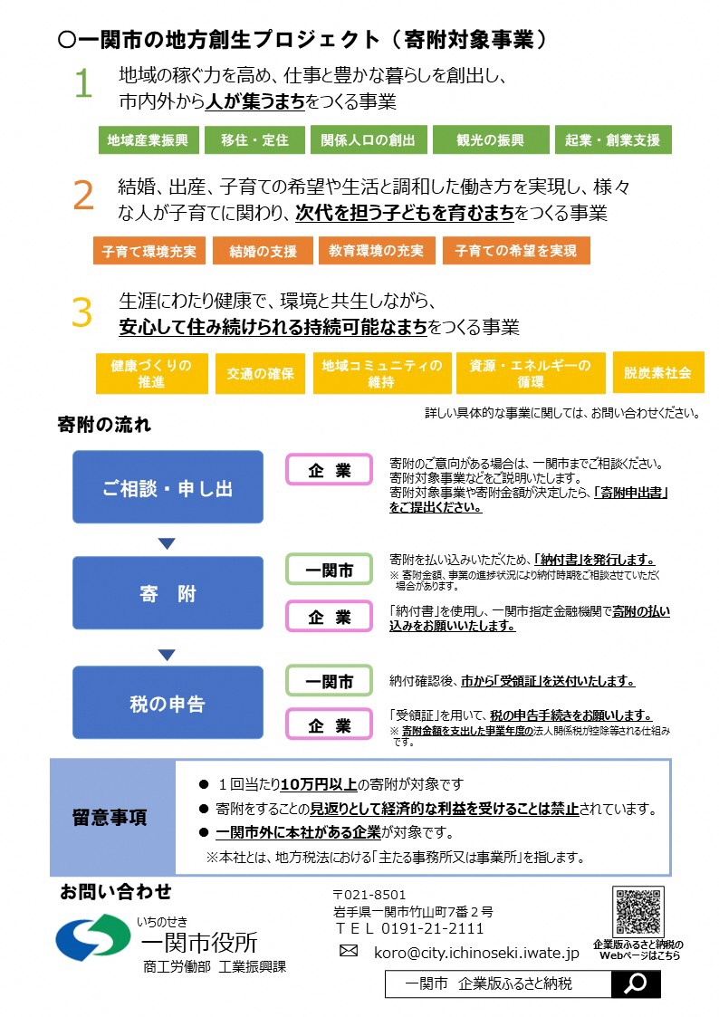 一関市企業版ふるさと納税PRチラシ（裏）
