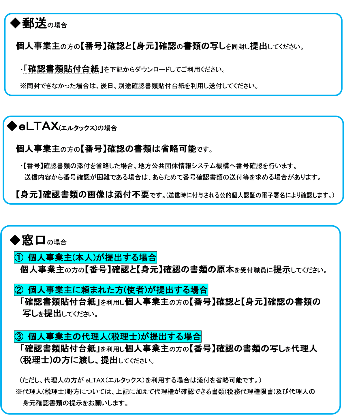 書類の提出方法ごとの本人確認方法の違いを示す図です。窓口持参（個人事業主本人が持参、使者が持参）、郵送、代理人（税理士）が提出する場合について、それぞれ必要となる「番号確認」と「身元確認」の組み合わせが示されています。
