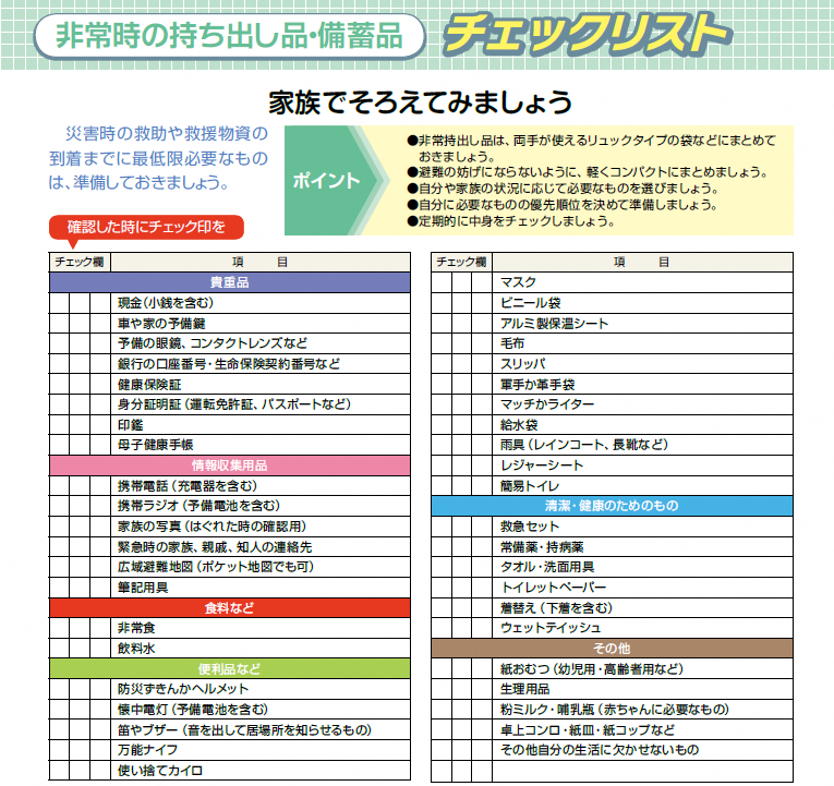 非常用持ち出し袋と備蓄食料品が整然と並べられた画像