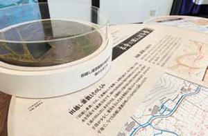 小区画水田での田越し灌漑のジオラマ