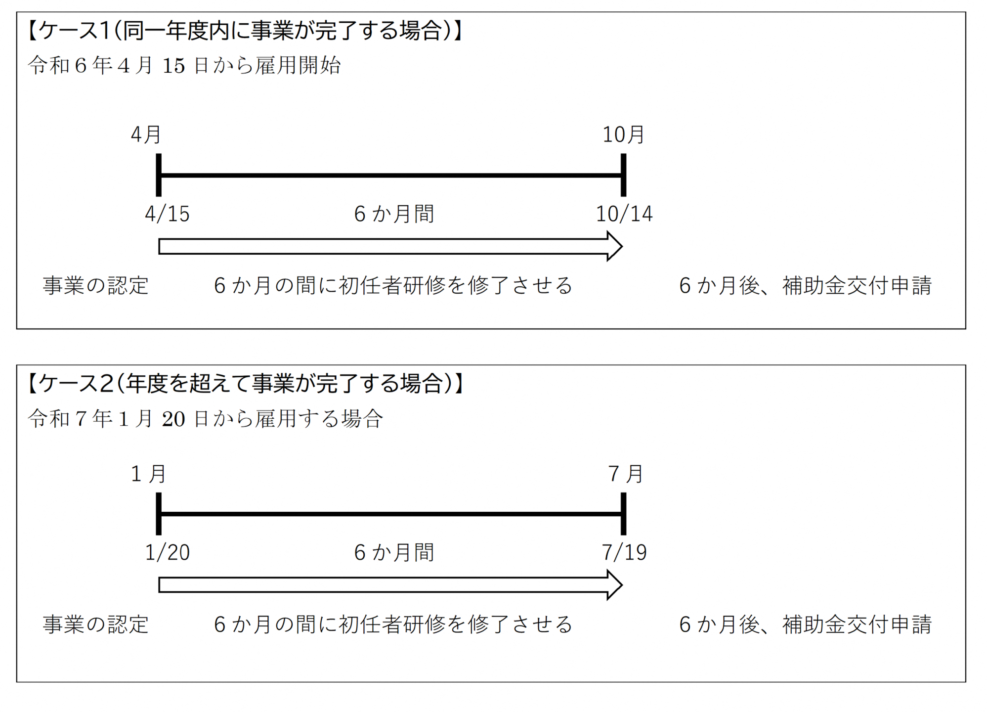 活用事例