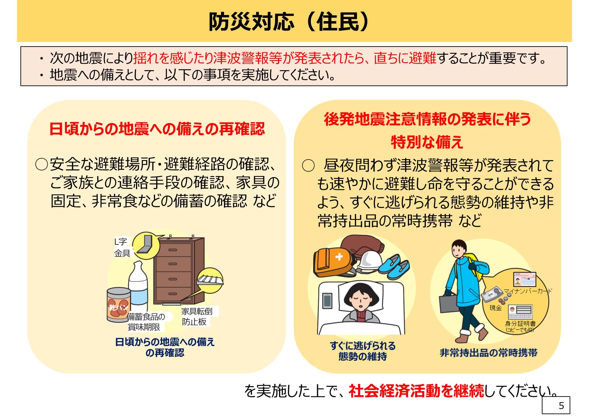 20251209_北海道・三陸沖後発地震注意情報について（内閣府・気象庁報道発表資料）_P5