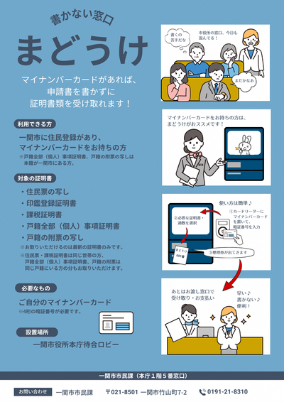 証明書窓口受付システム「まどうけ」のイメージ