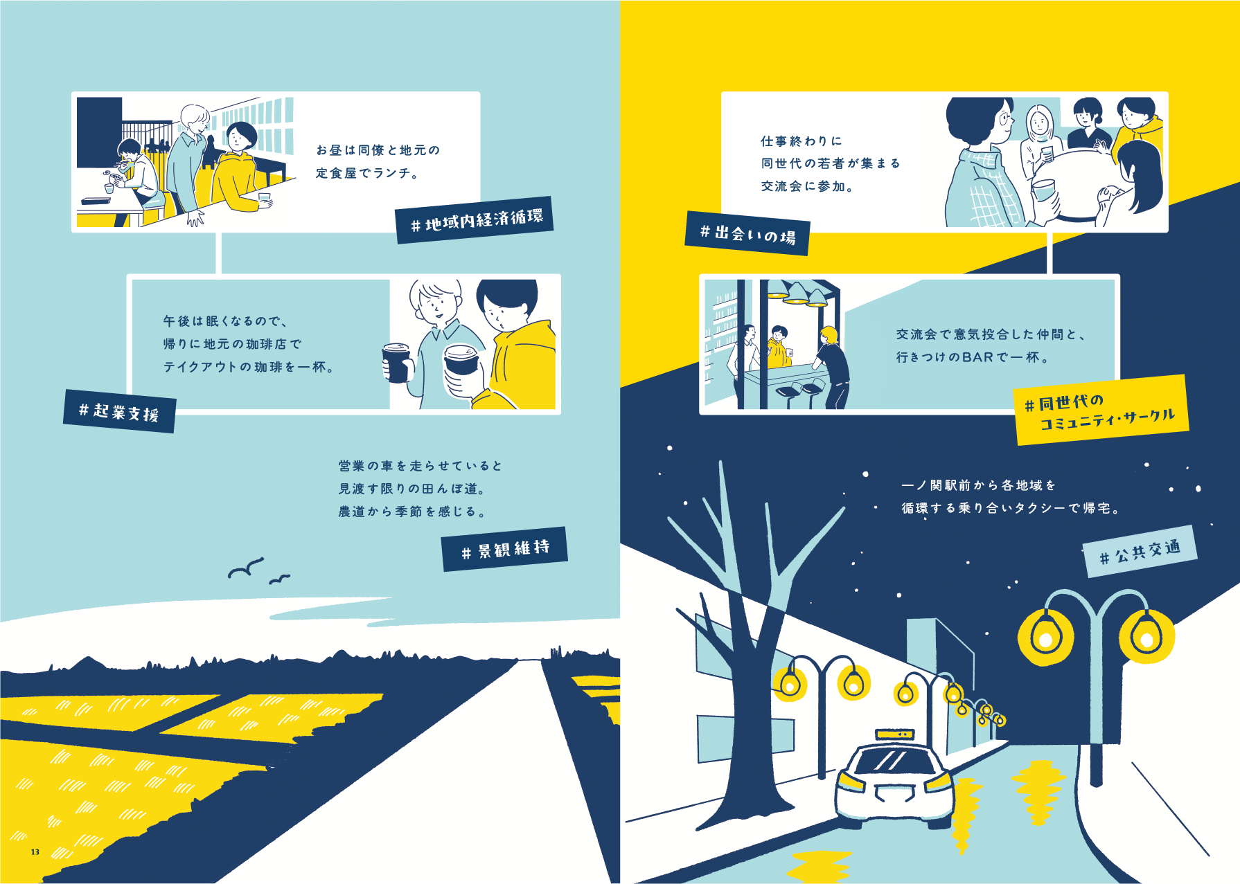 いちのせき若者活躍ビジョンvol.1 ページ13-14
