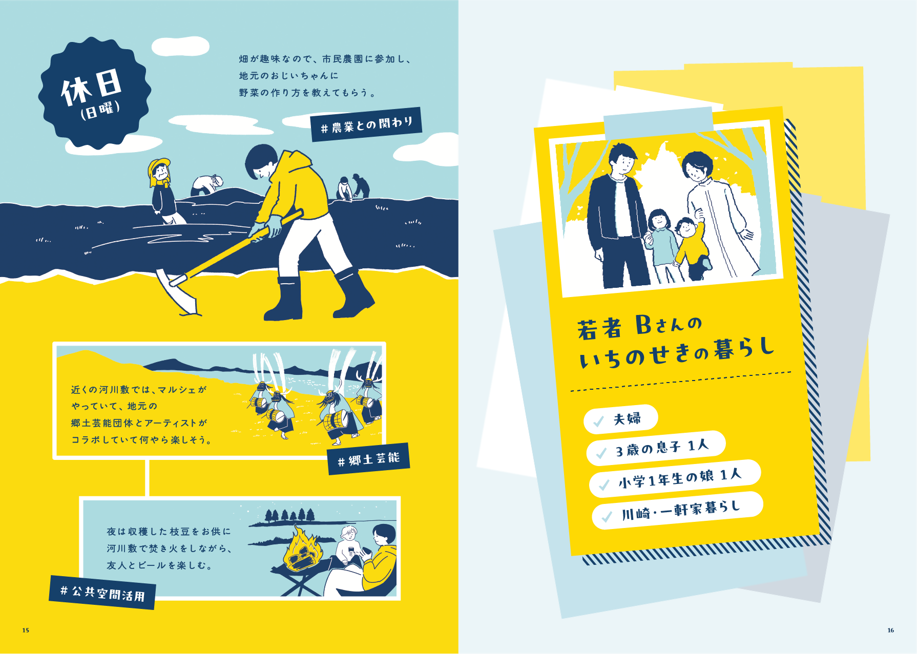 いちのせき若者活躍ビジョンvol.1 ページ15-16