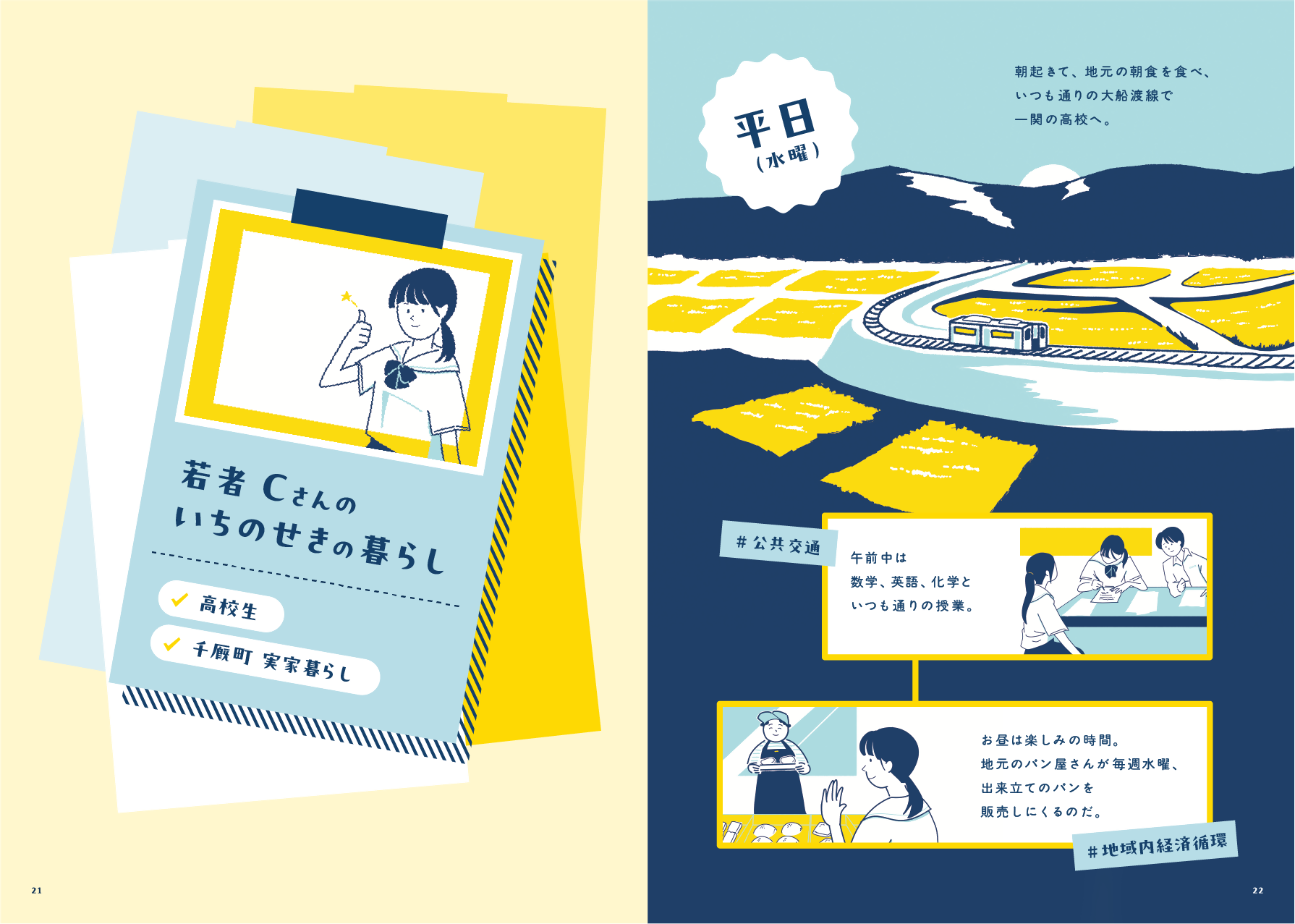 いちのせき若者活躍ビジョンvol.1 ページ21-22