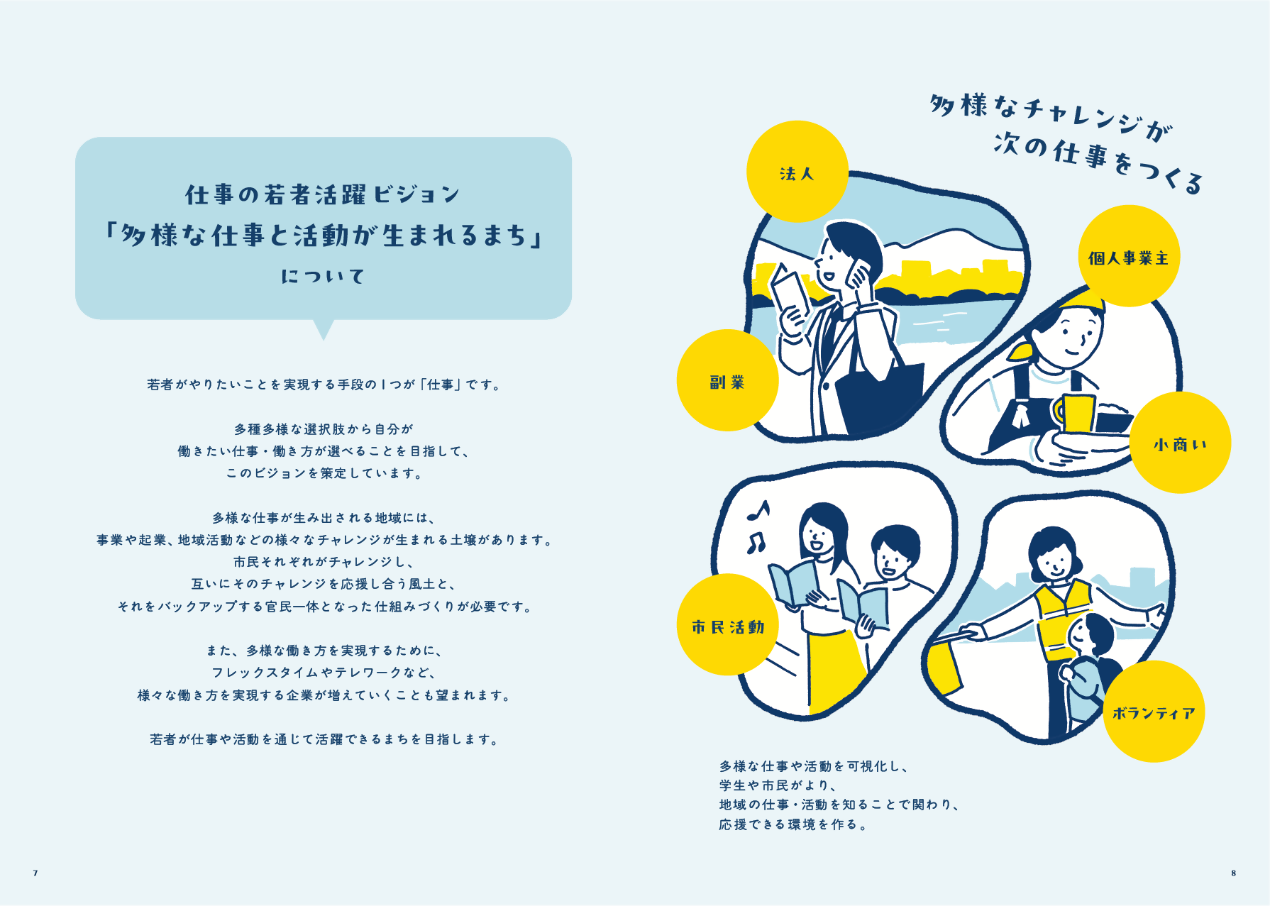 いちのせき若者活躍ビジョンvol.1 ページ7-8