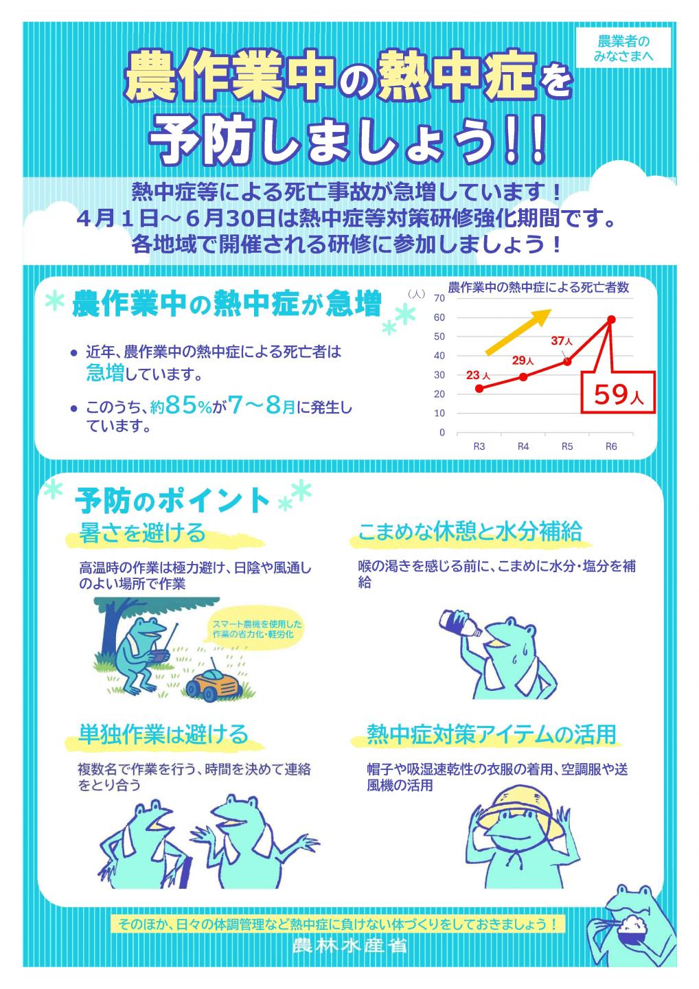 熱中症予防チラシ