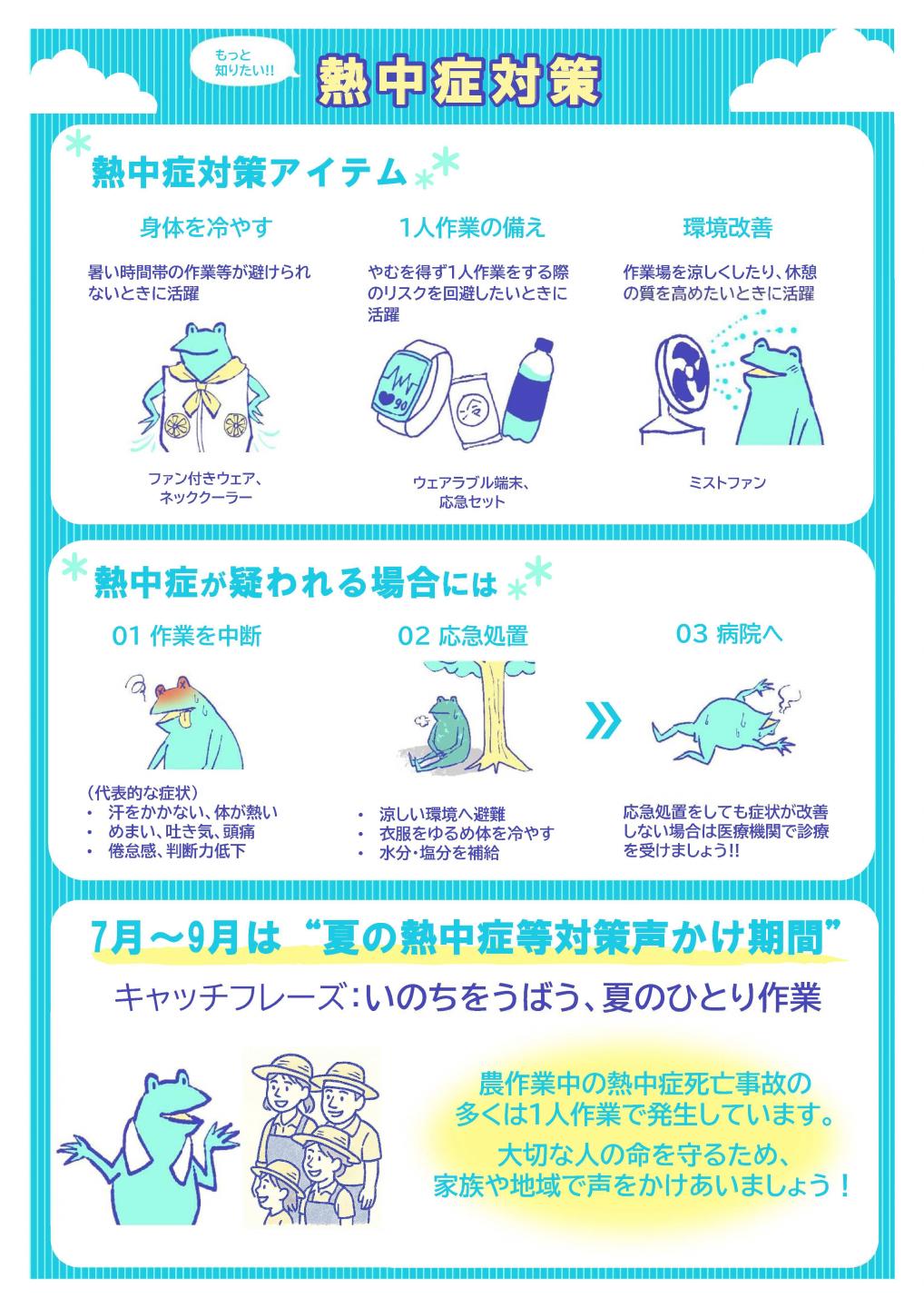 熱中症予防チラシ2