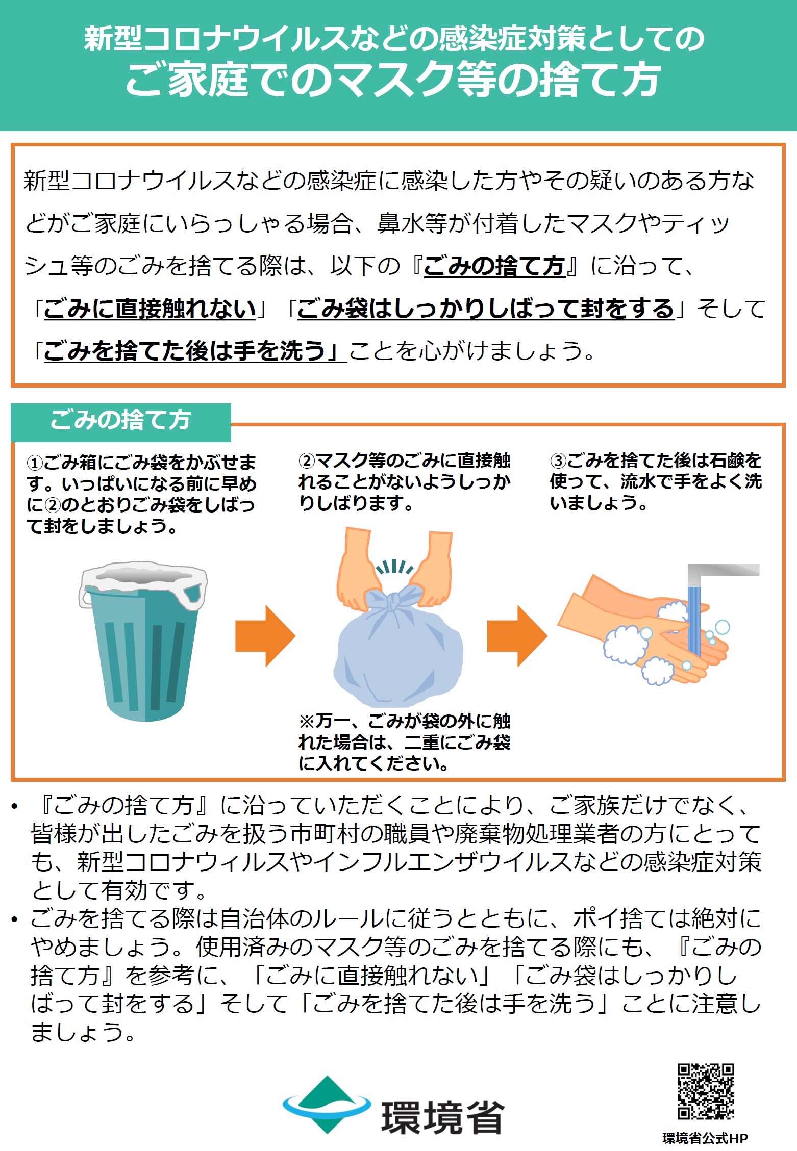 ご家庭でのマスクの捨て方について