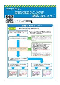 知っておくべき5つのポイント(裏面)