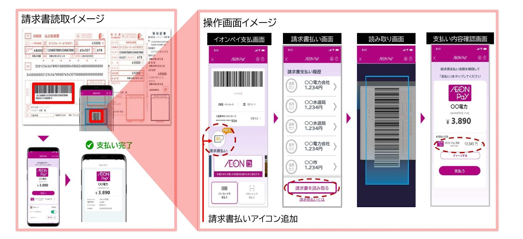 AEON Pay納付方法