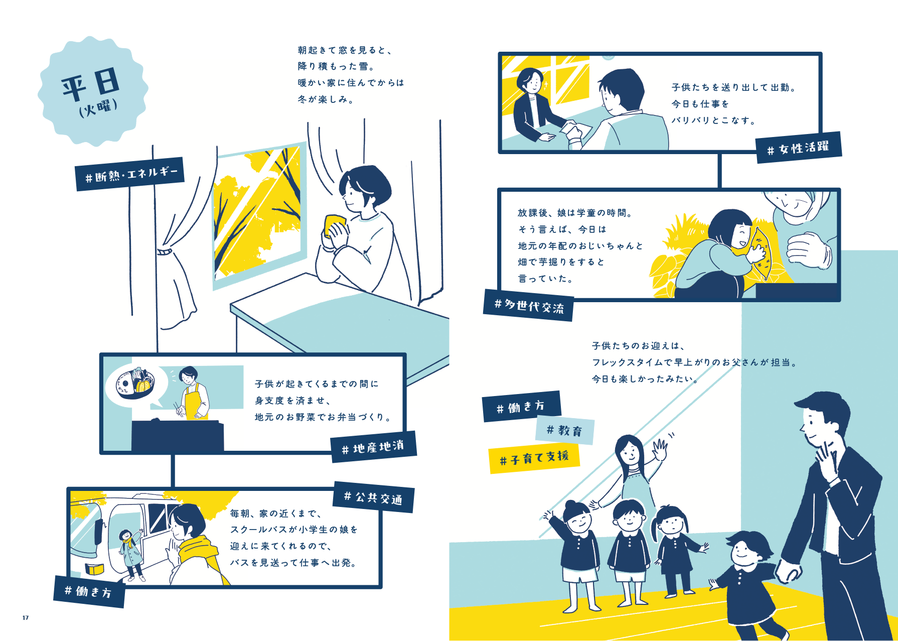 いちのせき若者活躍ビジョンvol.1 ページ17-18