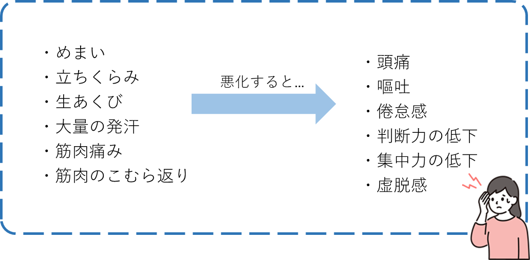 熱中症の症状