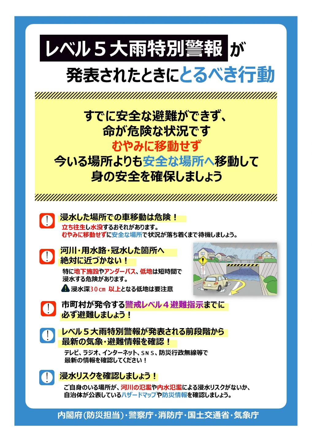 とるべき行動